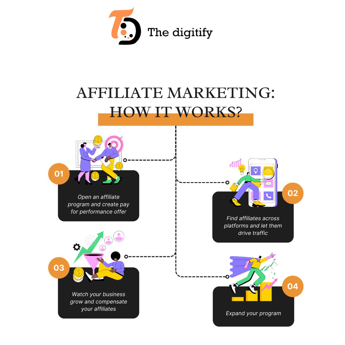 Thedigitify's tweet photo. 𝗖𝗼𝗻𝘁𝗮𝗰𝘁 𝘂𝘀 𝗳𝗼𝗿 𝘆𝗼𝘂𝗿 𝗽𝗿𝗼𝗷𝗲𝗰𝘁 𝗾𝘂𝗲𝗿𝘆.

📞 931-839-7513
📧 Thedigitify@gmail.com
💻 https://t.co/UUh8ujhd3f

#Thedigitify #AffiliateMarketingSuccess  #AffiliateMarketingJourney #OnlineEarnings #DigitalMarketing #AffiliateSuccessTips #LearnAndThrive https://t.co/N1IJimrXPV