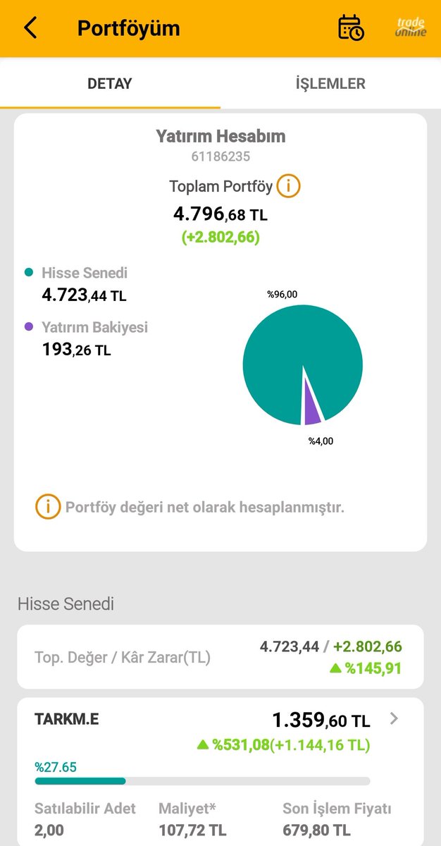 Oğlum için açtığım yatırım hesabı ile #TARKM #GIPTA #HATSN #REEDR #adgyo #DMRGD ve #MEKAG #halkaarz lara katıldım. Sonuç aşağıda . Bu kendi hesabı ve dokunmadan arzlara katılmaya devam ediyorum. Büyüyünce güzel bir portföyü olur umarım. Çocuklar için hesap açılıyor. #vakıfbank