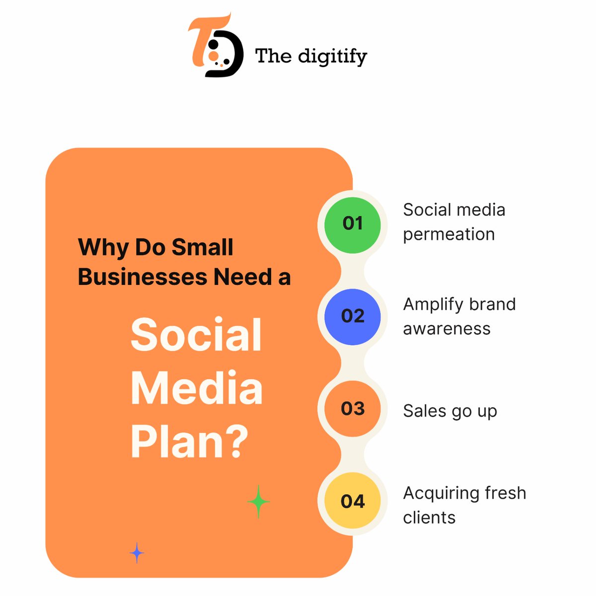 Thedigitify's tweet photo. 𝗖𝗼𝗻𝘁𝗮𝗰𝘁 𝘂𝘀 𝗳𝗼𝗿 𝘆𝗼𝘂𝗿 𝗽𝗿𝗼𝗷𝗲𝗰𝘁 𝗾𝘂𝗲𝗿𝘆.

📞 931-839-7513
📧 Thedigitify@gmail.com
💻 https://t.co/UUh8ujhKSN

#Thedigitify #SmallBusinessSuccess #SocialMediaStrategy #DigitalMarketing  #OnlineVisibility  #DigitalSuccess #BrandAwareness #SocialMediaPlan https://t.co/2EChwMI4za