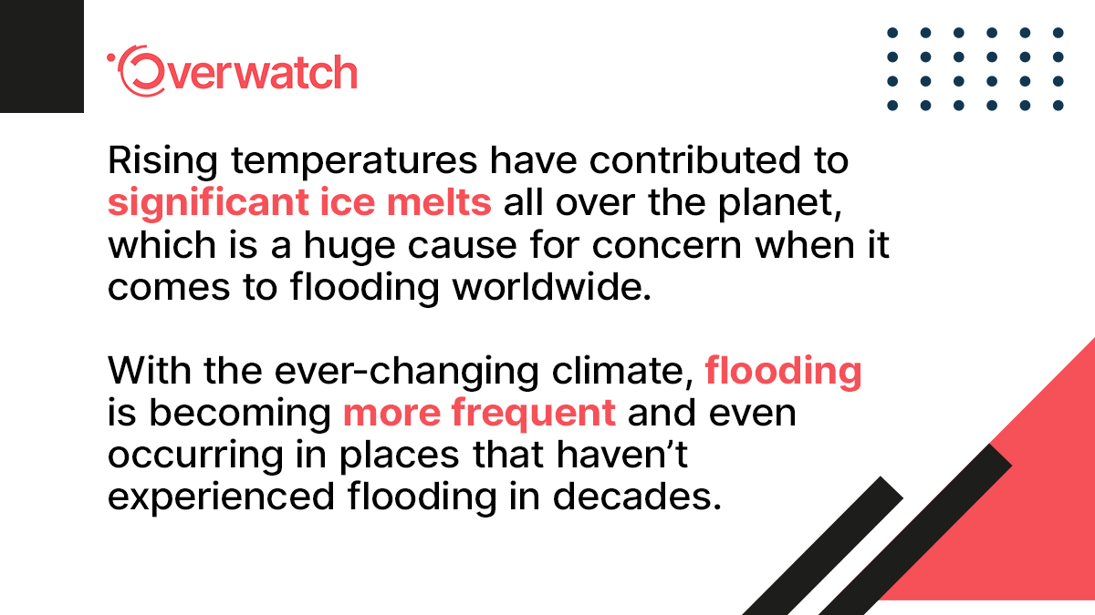 Overwatch_EU's tweet photo. 2023 - hottest year on record
Countries across Europe experienced their #hottest October on record with unseasonably warm weather.
๐ด #OVERWATCHproject supports #emergency and #crisismanagement for #floods | #wildfires ๐ด
learn more ๐ https://t.co/3ZFaCryvkQ https://t.co/62nnI1fhp5
