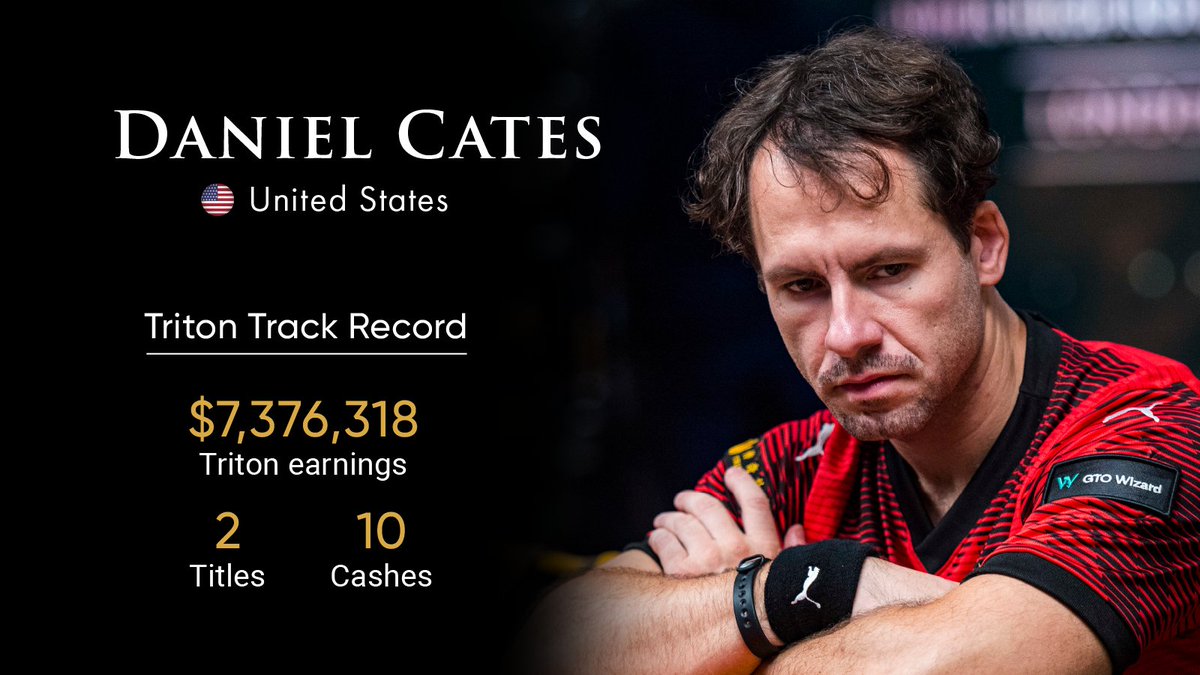 TritonPokerPlus (@tritonpokerplus) on Twitter photo We're just two weeks away from the Triton Poker SHRS at Monte-Carlo and we're so excited. Brush up on the stats of all your favorite players on the Triton Poker Plus app. Let's check out <a href="/junglemandan/">Daniel Cates ๐บ๐ธ ๐</a>'s stats today!
๐ in bio. We're just two weeks away from the Triton Poker SHRS at Monte-Carlo and we're so excited. Brush up on the stats of all your favorite players on the Triton Poker Plus app. Let's check out <a href="/junglemandan/">Daniel Cates ๐บ๐ธ ๐</a>'s stats today!
๐ in bio.