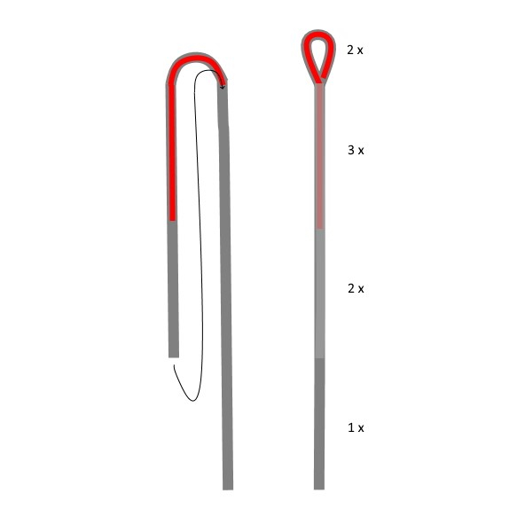 El el mini #bricosado de hoy (especial latigueros) os comparto mi método para montar trizas de paracord afinadas en tres capas.
Para un comportamiento en la tirada similar al del cuero. 
Likes y comentarios siempre es bien.
