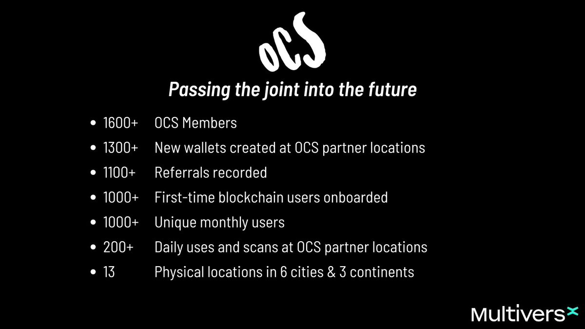 On Chain Smokers tweet media