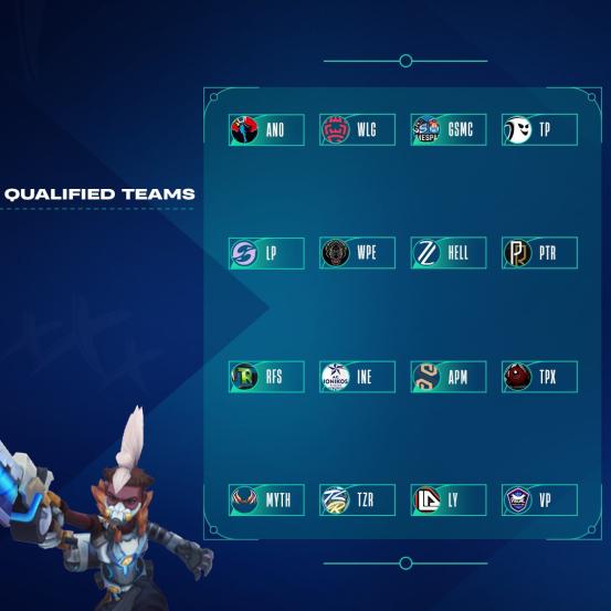 Lets go! Round 2 Soon! (League Of Legends)
#GIATRELO #VPHYPE