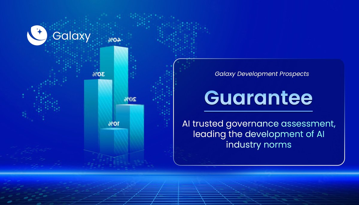 GalaxyFintech's tweet photo. Embracing the power 💪 of AI responsibly! 🚀

AI trusted #governance assessment is the compass guiding organizations to ethical, legal, and socially responsible #AI. 

Building trust, minimizing risks, and showcasing accountability.

#Web3 #DeFi #GPT4 https://t.co/SA37ESwv07