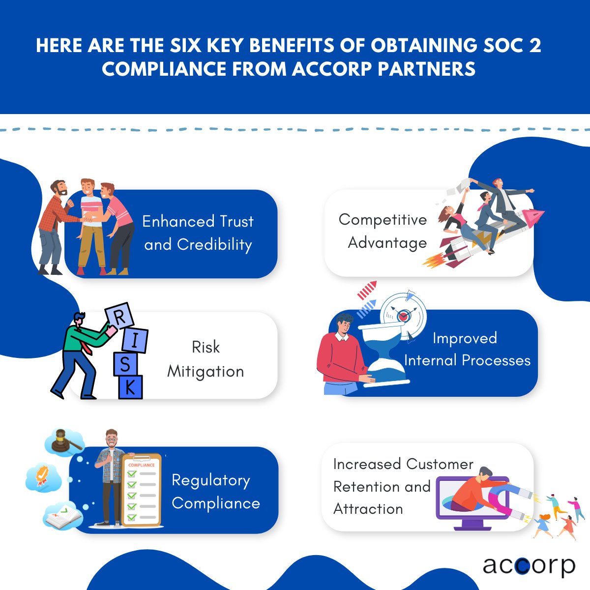 #SOC #SOC1 #SOC2 #SOC3 #SOCforCybersecurity #SSAE18 #CPAFirm #AICPA #CybersecurityCompliance #SecureData #DataProtection #ComplianceAudit #InformationSecurity #CyberAssessment #CyberResilience #SAAS #ISAE3402 #SOC2Type1 #SOC2Type2 #ShoppingforSOC2Report #AccorpPartners