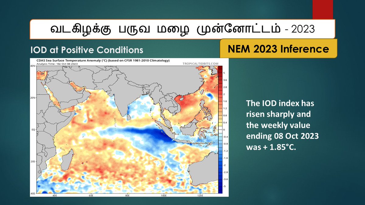 MasRainman's tweet photo. #Elnino Index Nino 1 = 2.39 Nino 2 = 1.87 Nino 3 = 1.73
Nino 3.4 = 1.42.
#Piod The IOD index has risen sharply and the weekly value ending 08 Oct 2023 was + 1.85Β°C.
#MJO activity is looks destructive as Interference between the MJO & ENSO & it will remain weak for the next fortnight before a pulse of the MJOΒ could emerge over the Western Pacific or Western Hemisphere regions towards the start of November. More Details will be Posted soon. #NEM2023 #masrainman