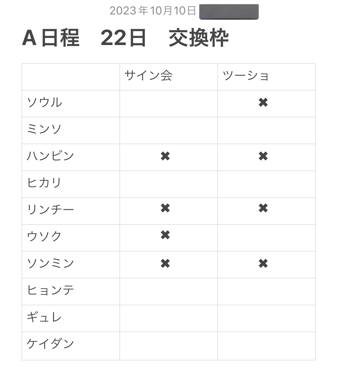 FANTASYBOYS サイン会 スクラッチ リリイベ C日程