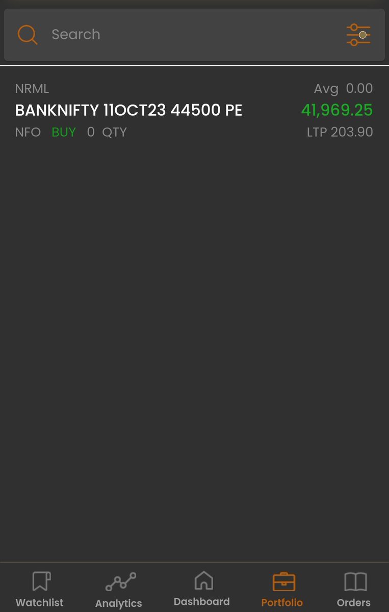 It was an early exit in #BankNiftyOptions. Could have booked 3 plus profit today but the schedule was so hectic. Just resistance reverse trade and quick #INTRADAY profit