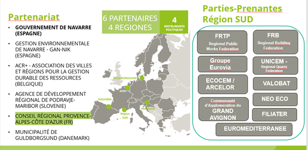INERTWASTE's tweet photo. 🧑🏭Did you know that partners are already working hard in their territories?
🌞🇫🇷In June @MaRegionSud gathered local actors to share perspectives and expectations for #INERTWASTE. They highlighted key points on #inorganic waste management.
👉https://t.co/tm5y3kM4dS https://t.co/NbHa9THXVZ