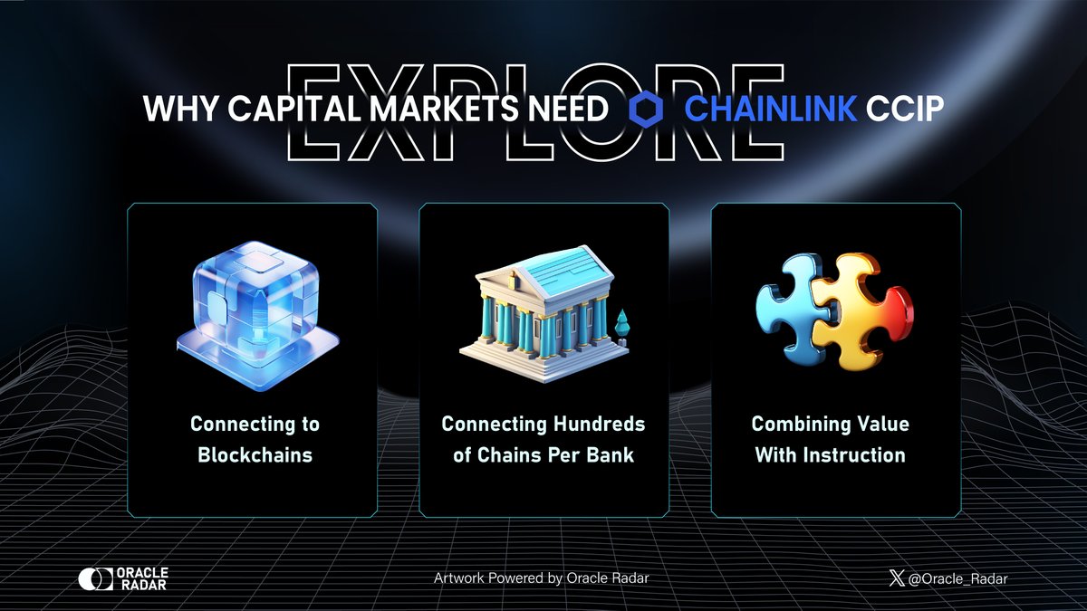 📈 Capital markets are evolving, and @Chainlink's CCIP is blazing the trail! 🔗 ✅ Bid farewell to three major roadblocks! 🚀 It's time for a financial revolution! 💥 #CCIP #Chainlink #OracleRadar