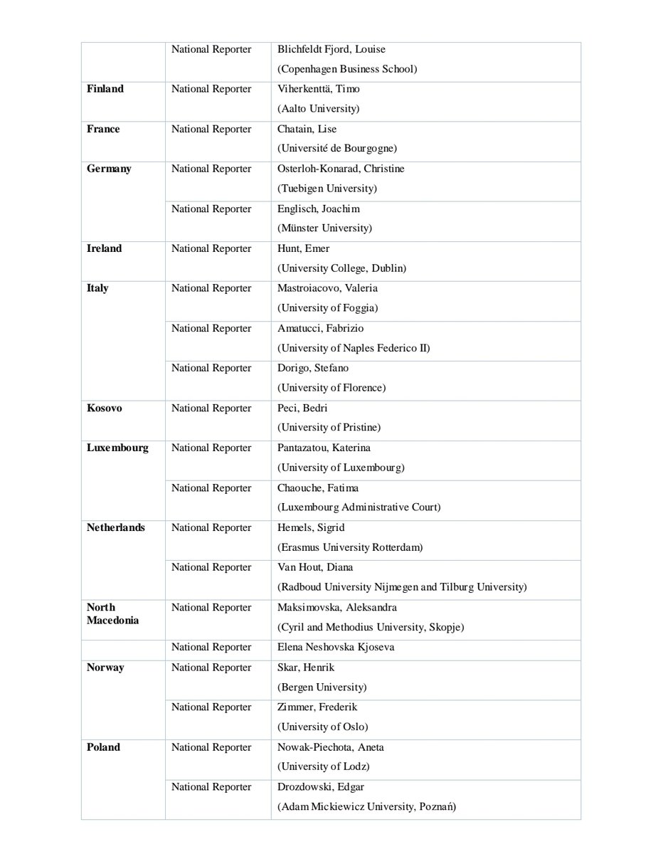 delaFeriaR's tweet photo. 🚨News: after a long gestation period, I am delighted to finally announce the composition of the research team for the project on "Taxation and Inequalities", for the EATLP 2024! 
In the next year, 50 outstanding -primarily European- Law Professors will be working on 4 key aims: https://t.co/sHz3DuvwPY