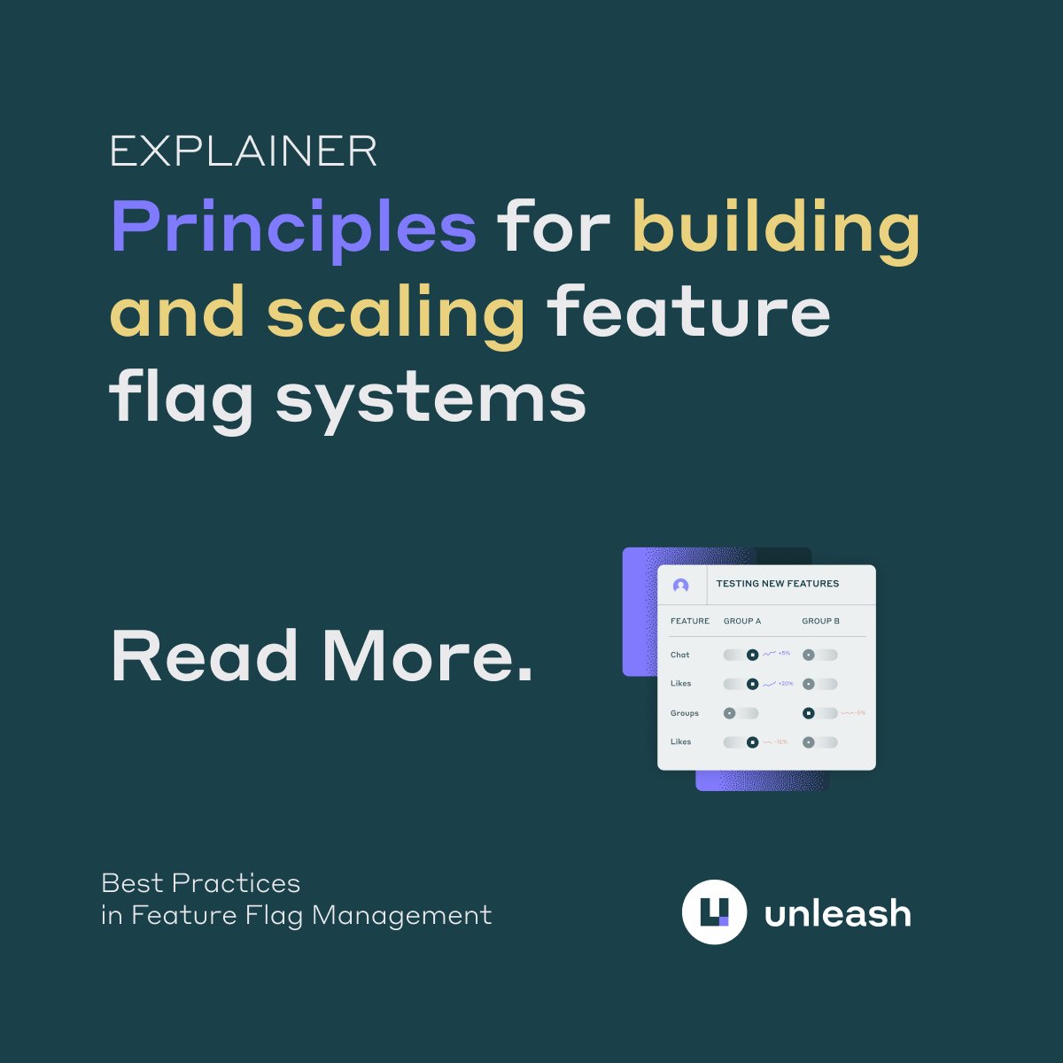 We know that Feature flags are a game-changer in software development. 🎛

They allow teams to control new feature releases without a full software deployment. With them, you see massive improvements in key DevOps metrics! 📈
