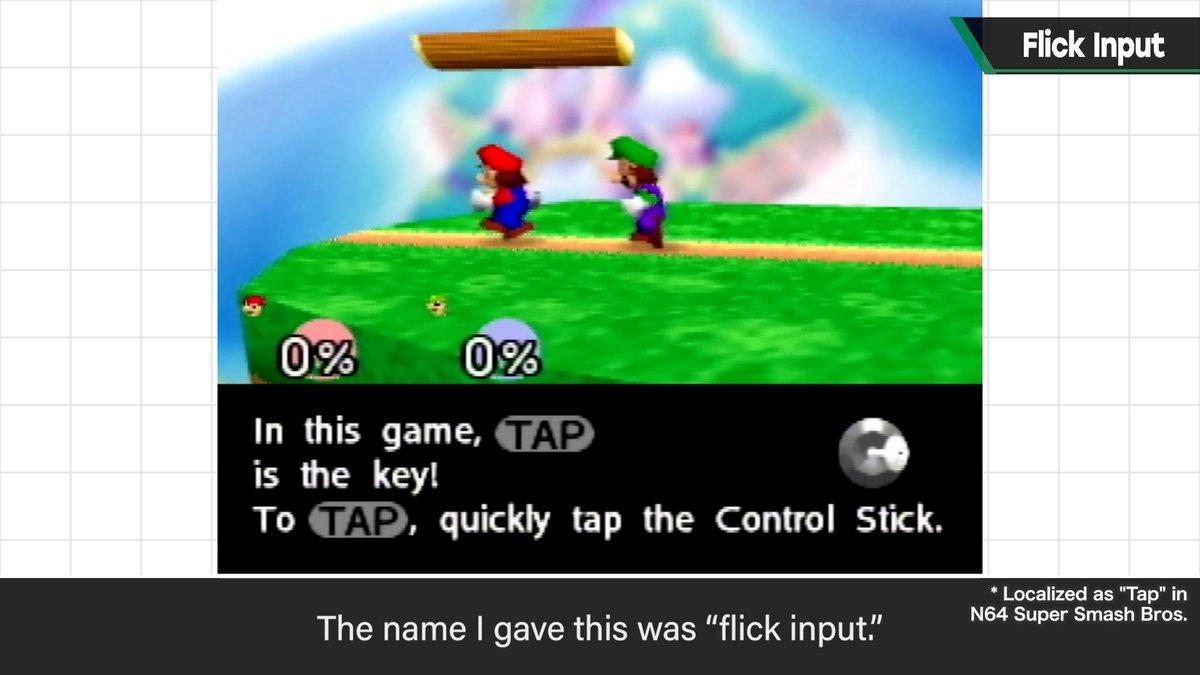Sora_Sakurai's tweet photo. https://t.co/ZNwJzwJ1Gi
[Flick Input]
The Nintendo 64 gave me my first chance to develop games using an analog control stick. Not only could you move the stick in any direction and tilt it to varying degrees, you could detect the speed of said tilting! https://t.co/QGzV23J3GH