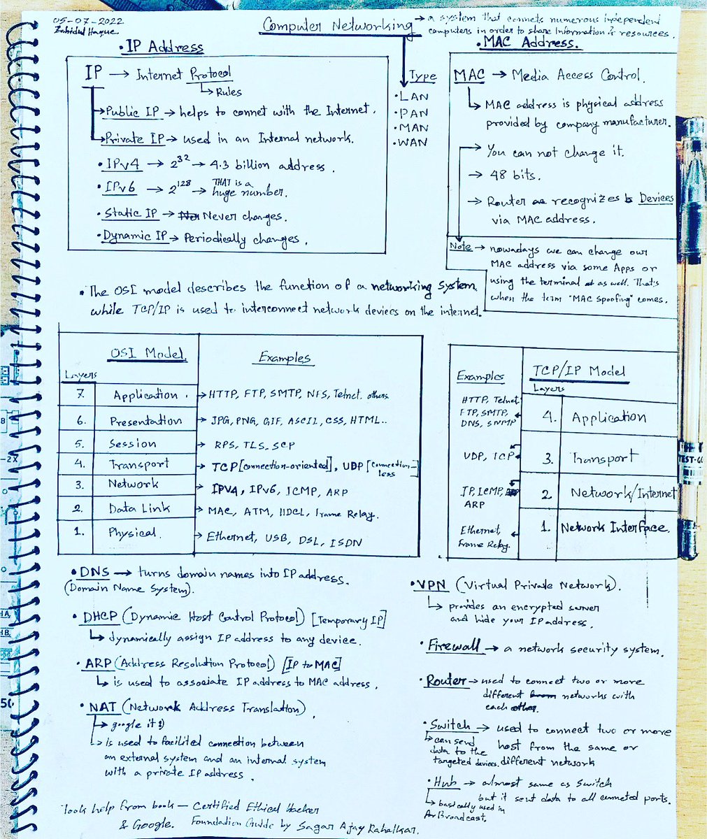 Security Trybe tweet media