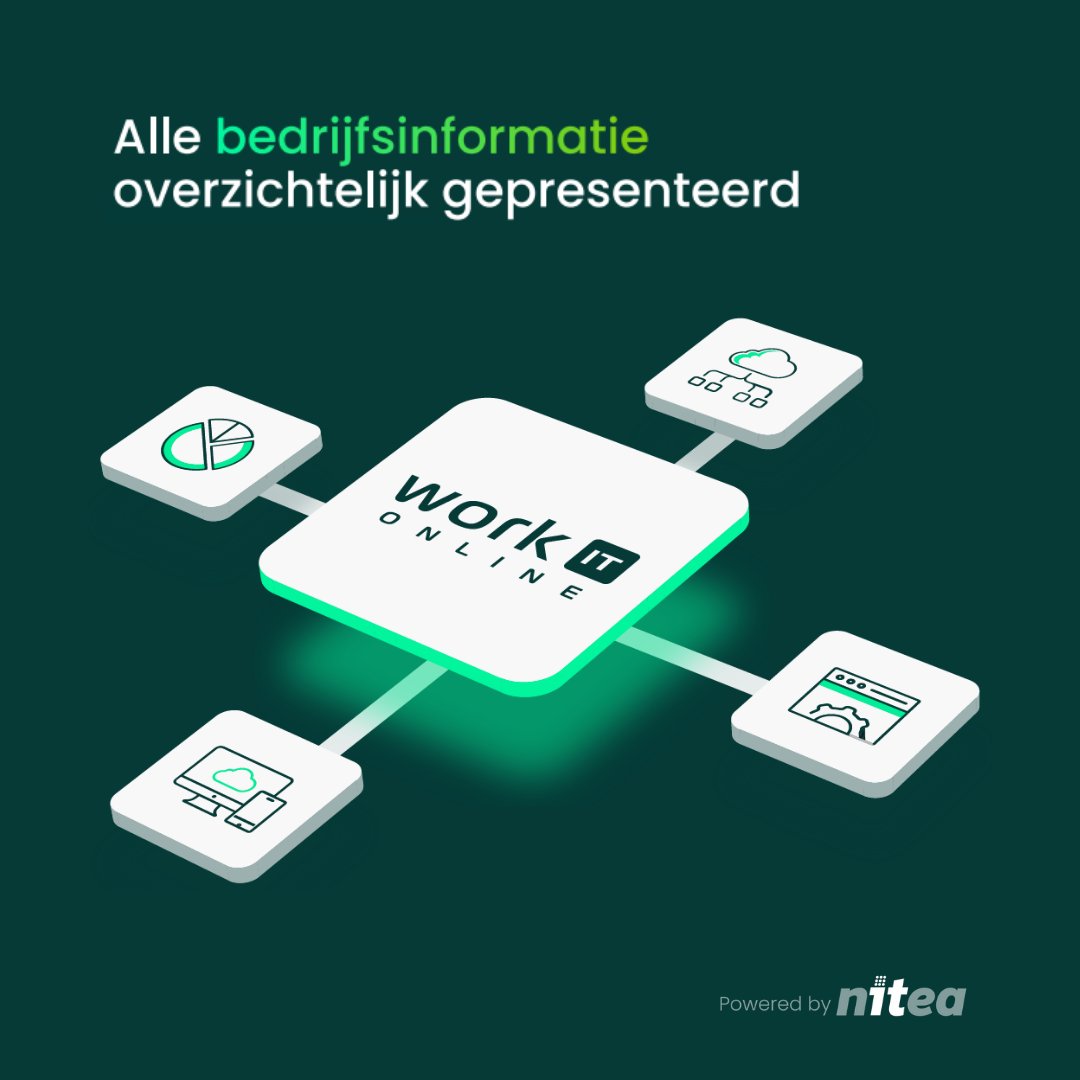 Nitea IT Solutions tweet media
