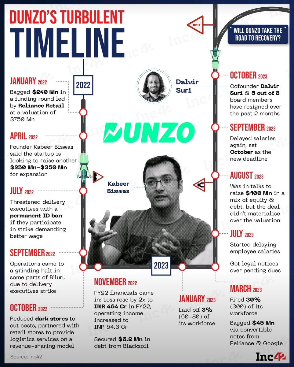 Robin↗️zeelearn.eth tweet media