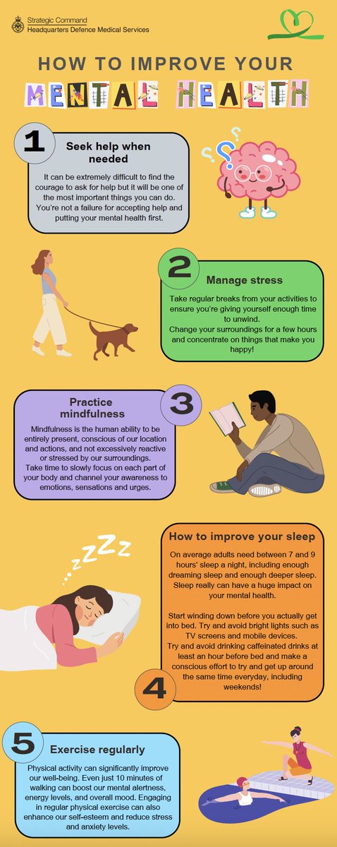 It's #WorldMentalHealthDay and at the #DMS we recognise the significance of prioritising the #MentalHealth of all our staff and personnel.

In that spirit, we have compiled a list of #TopTips that we hope will assist you in enhancing and managing your #MentalHealth 💚