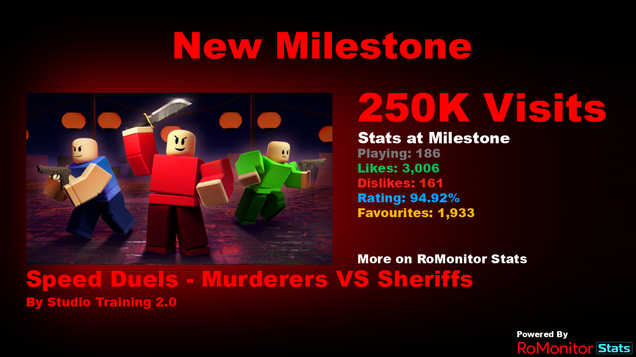 Murderers VS Sheriffs Duels - Roblox