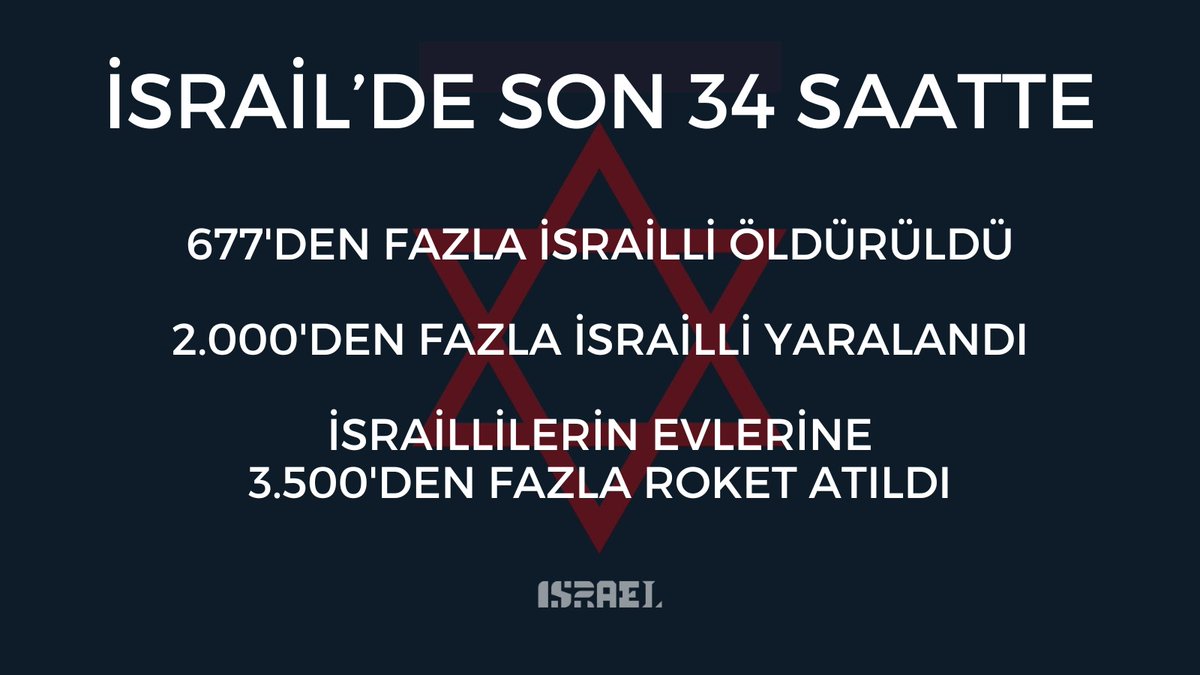 jewinturkey's tweet photo. @bpthaber https://t.co/jirVtzOZwW