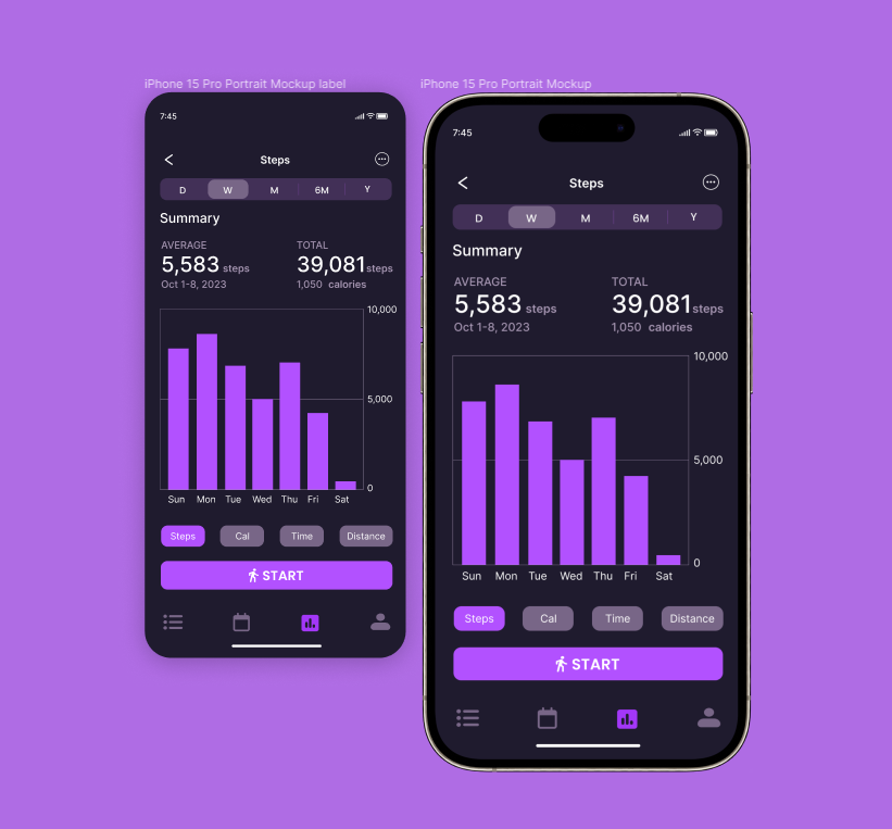 PauNicolae's tweet photo. Day 18 #DailyUI #AnalyticsChart https://t.co/tmpYXxe9JI
