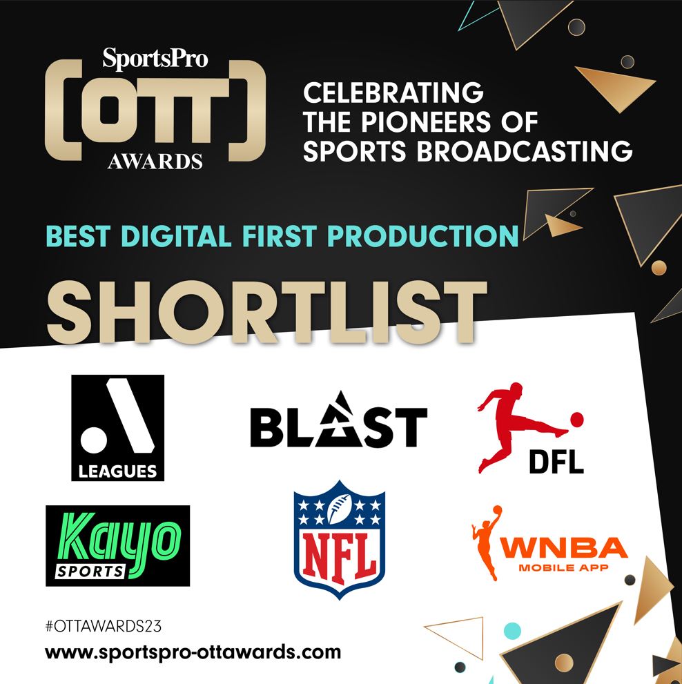 aleaguemen's tweet photo. The A-Leagues is delighted to have been nominated for three content awards at the @SportsPro #OTTAwards23 in Madrid.

- Best Original Content: A-Leagues All Access
- Best Digital First Production: Dub Zone
- Best Social Media Strategy

Details: https://t.co/Y5wa3gObRT https://t.co/ksmQwbDcAA