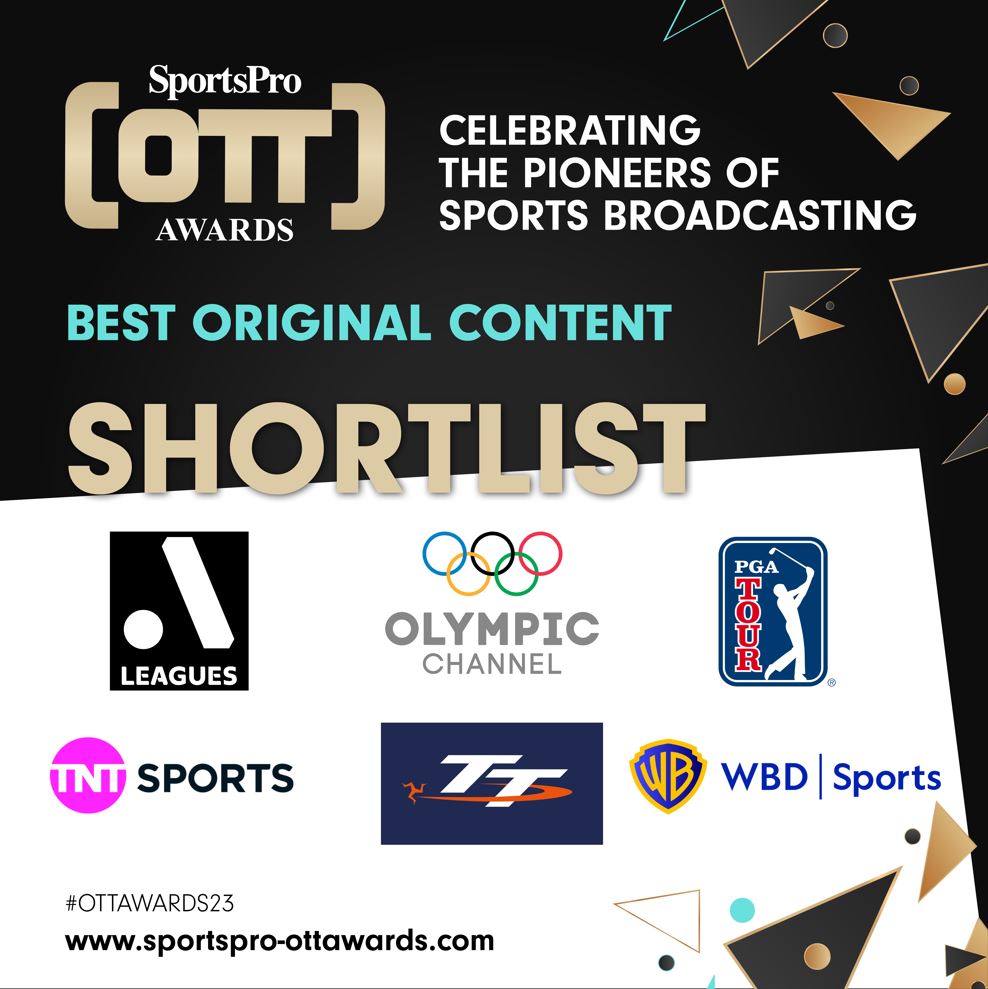 aleaguemen's tweet photo. The A-Leagues is delighted to have been nominated for three content awards at the @SportsPro #OTTAwards23 in Madrid.

- Best Original Content: A-Leagues All Access
- Best Digital First Production: Dub Zone
- Best Social Media Strategy

Details: https://t.co/Y5wa3gObRT https://t.co/ksmQwbDcAA