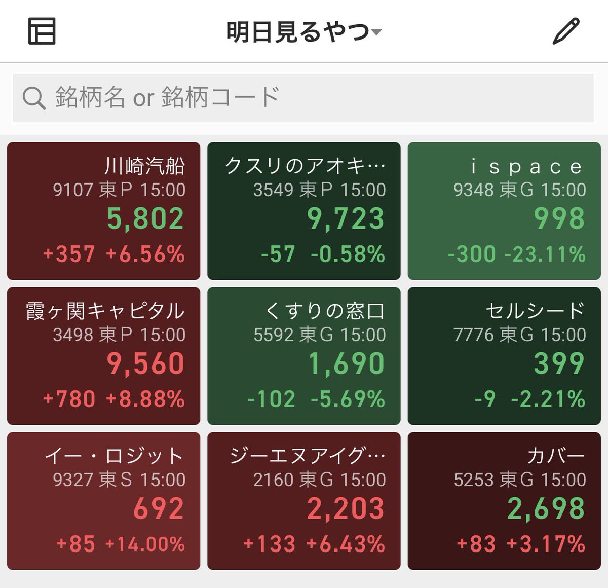 macchoooon's tweet photo. 10/11(火)注目銘柄 https://t.co/ozo4KxVaWy