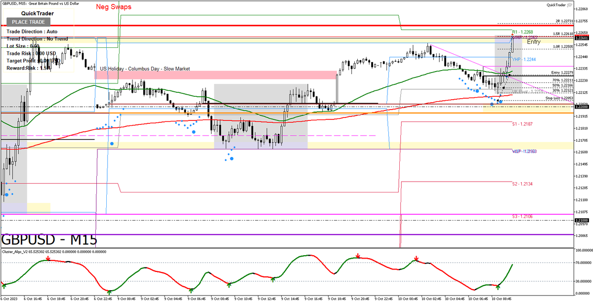 Chart Challenge tweet media