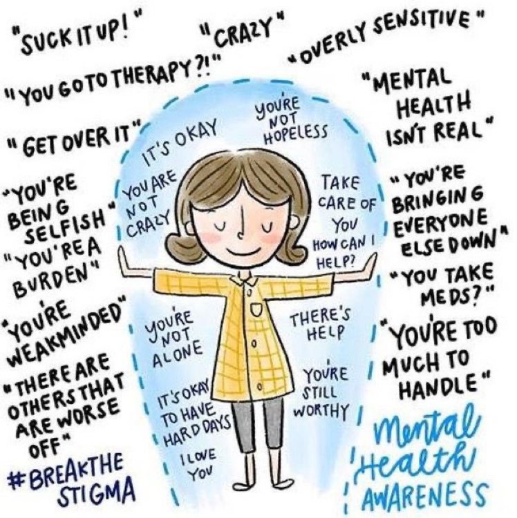 #MentalHealthDay