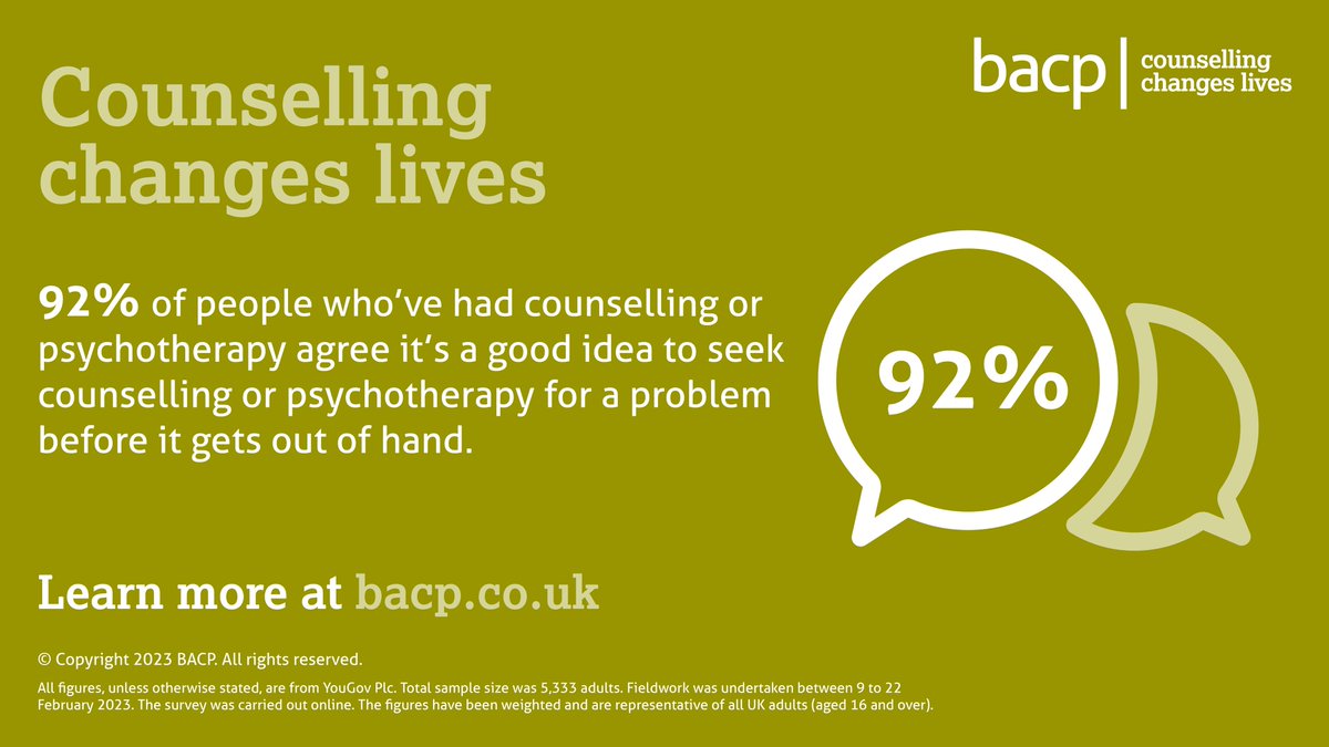 To mark #WorldMentalHealthDay, we've shared some stats from our latest Public Perceptions Survey with <a href="/YouGov/">YouGov</a> to show how #CounsellingChangesLives. 

#WMHD