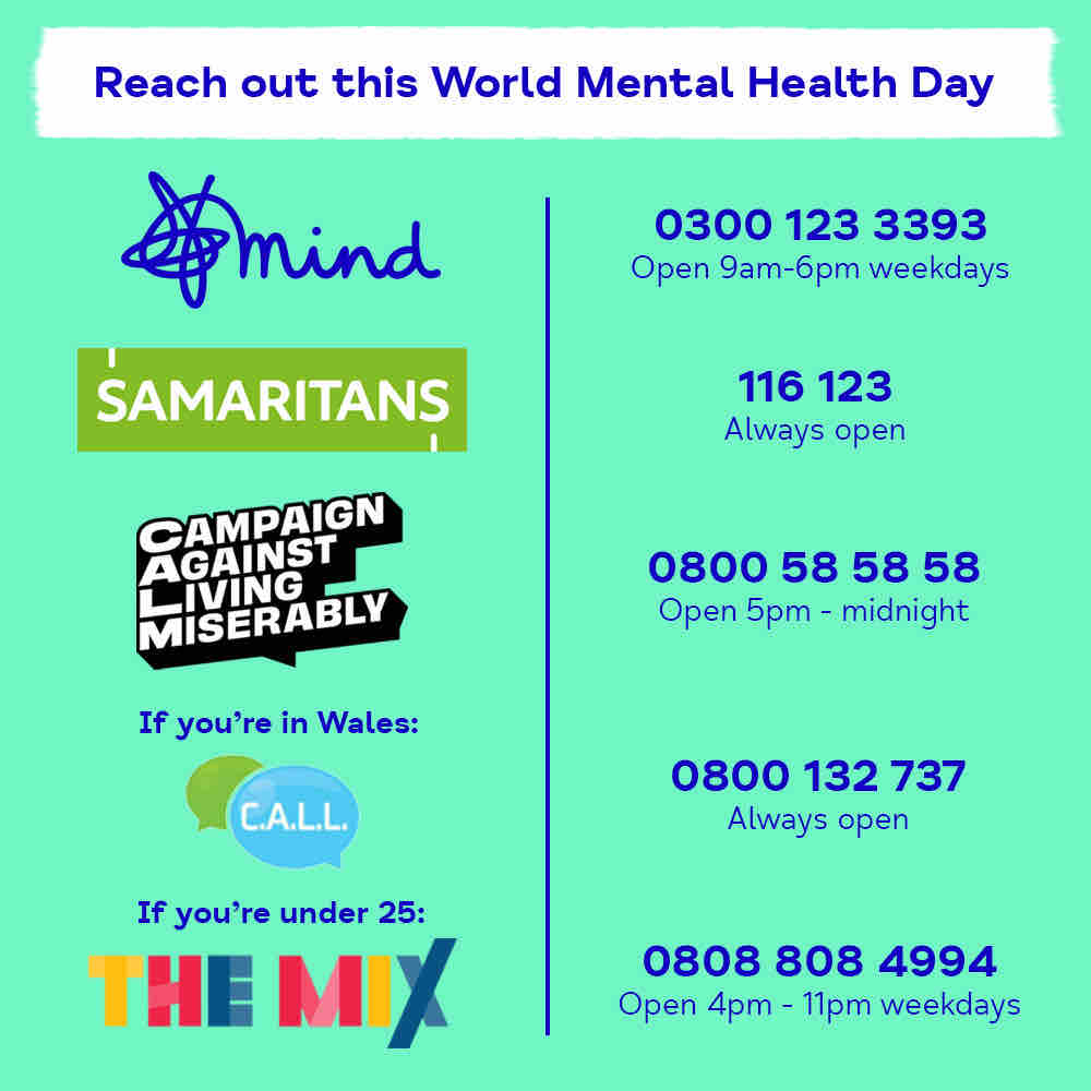 It’s okay, not to be okay. On this #WorldMentalHealthDay, if you’re struggling, please seek help immediately 💚