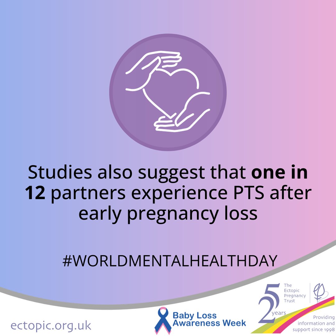 Following an #ectopicpregnancy, it is normal to feel a range of emotions. However, for some people these feelings may be the start of, or worsen, challenges involving mental health. 
#BLAW