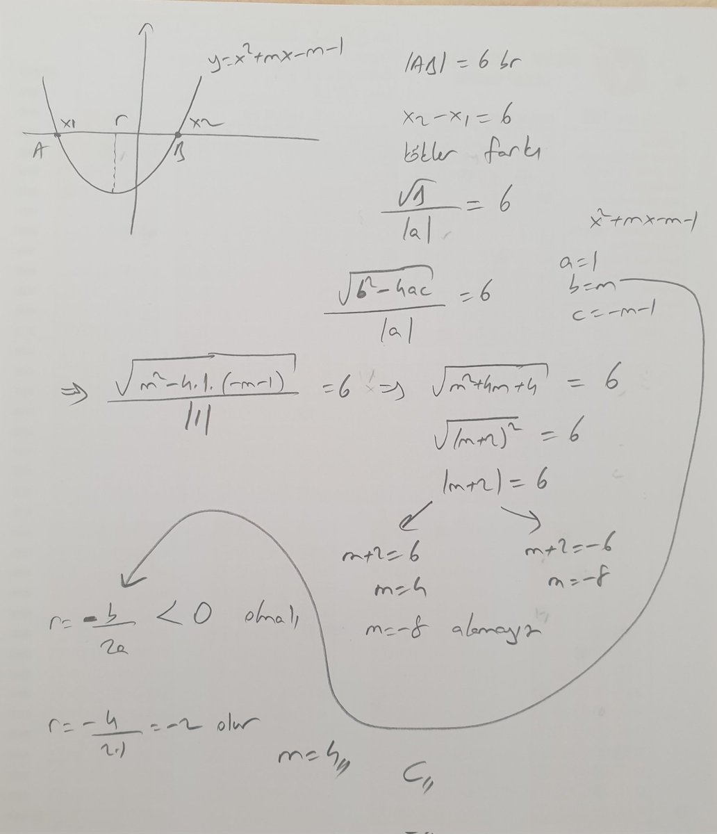 #aytmatematik parabol soru ve çözümü