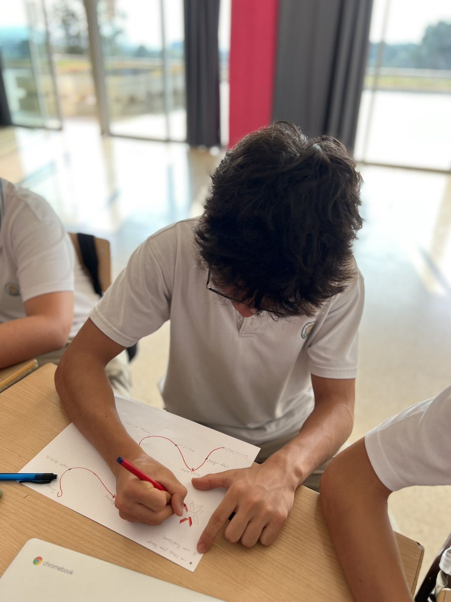pmariasantcugat's tweet photo. A emprenedoria de 4t ESO hem creat el “camí cap a l’èxit”, per establir metes a curt termini tan acadèmiques com personals #iiin #emprenedoria #santcugat https://t.co/0KZ8g7mThc