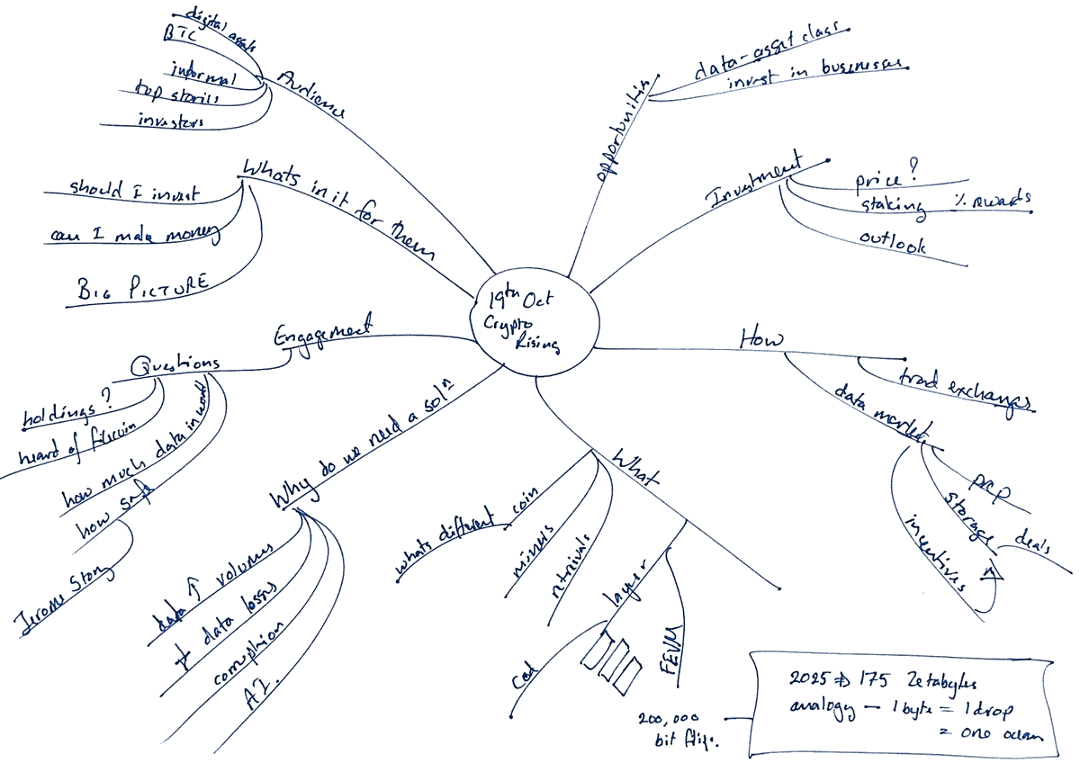 Paul Imre tweet media