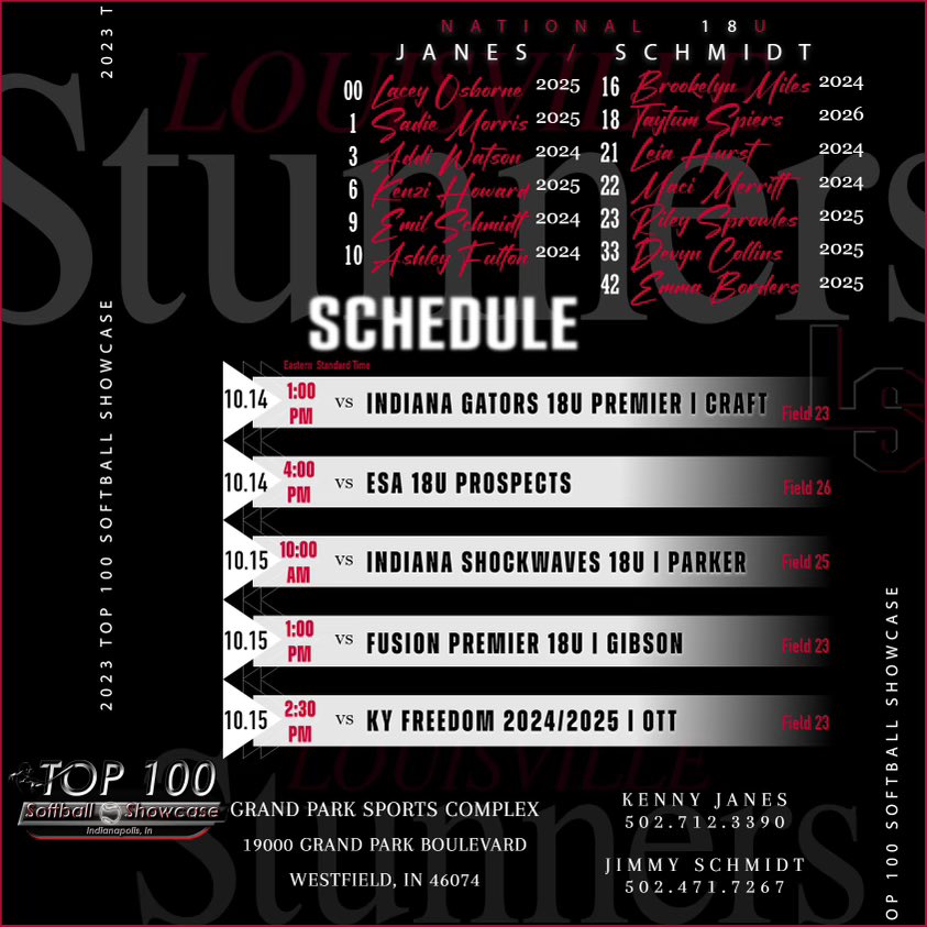 Louisville Stunners tweet media