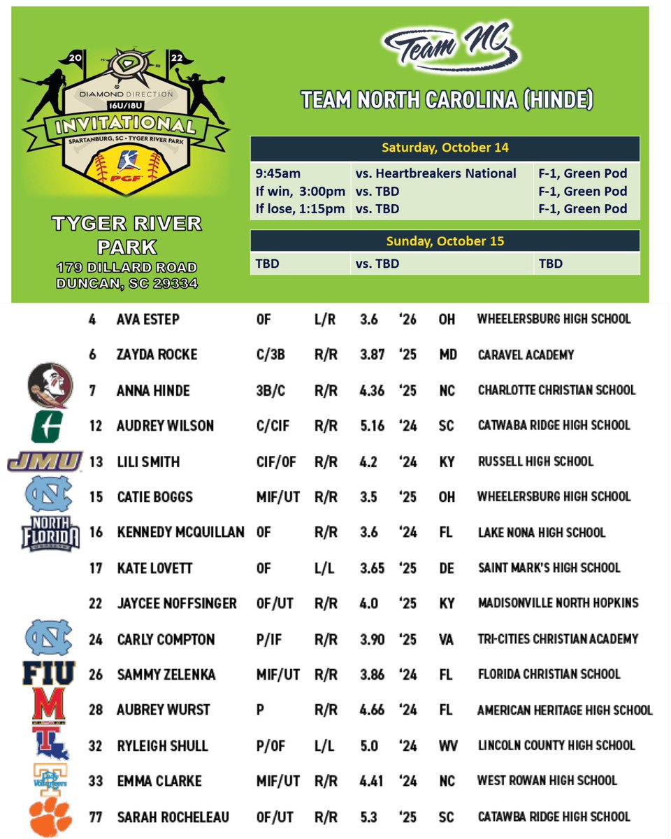 Team North Carolina (Hinde) (@teamnchinde) on Twitter photo Kicking off the Fall season with our incredible group of athletes this weekend at the <a href="/DDSBandEvents/">Diamond Direction</a> Invitational! Follow for schedule updates 🕰️#TeamNC Kicking off the Fall season with our incredible group of athletes this weekend at the <a href="/DDSBandEvents/">Diamond Direction</a> Invitational! Follow for schedule updates 🕰️#TeamNC