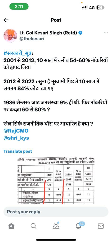 Warriorsclub_X's tweet photo. कुछ महीने पहले जाट महाकुंभ और गुर्जर महाकुंभ हुए थे, 
समाज के बड़े बड़े नेता आये थे,, 
बड़े लम्बे चौड़े भाषण दिये थे समाज को लेकर, 
समाज के भोले भाले लोगों को लगा था की चलो कोई तो है सत्ता में हमारा,, 
लेकिन ये तो सारे नामर्द निकले, इनकी तो औकात ही नहीं है सरकार में, 
इनसे एक ऐसे इंसान की नियुक्ति नहीं रुकवाई गयी, तुम सच के साथ नहीं खड़े हो सके, अपने समाज के युवाओं के भविष्य के लिए नहीं लड़ सके,, 
शर्म आती है तुम पर 😠 #जातिवादी_केसरीसिंह_को_हटाओ