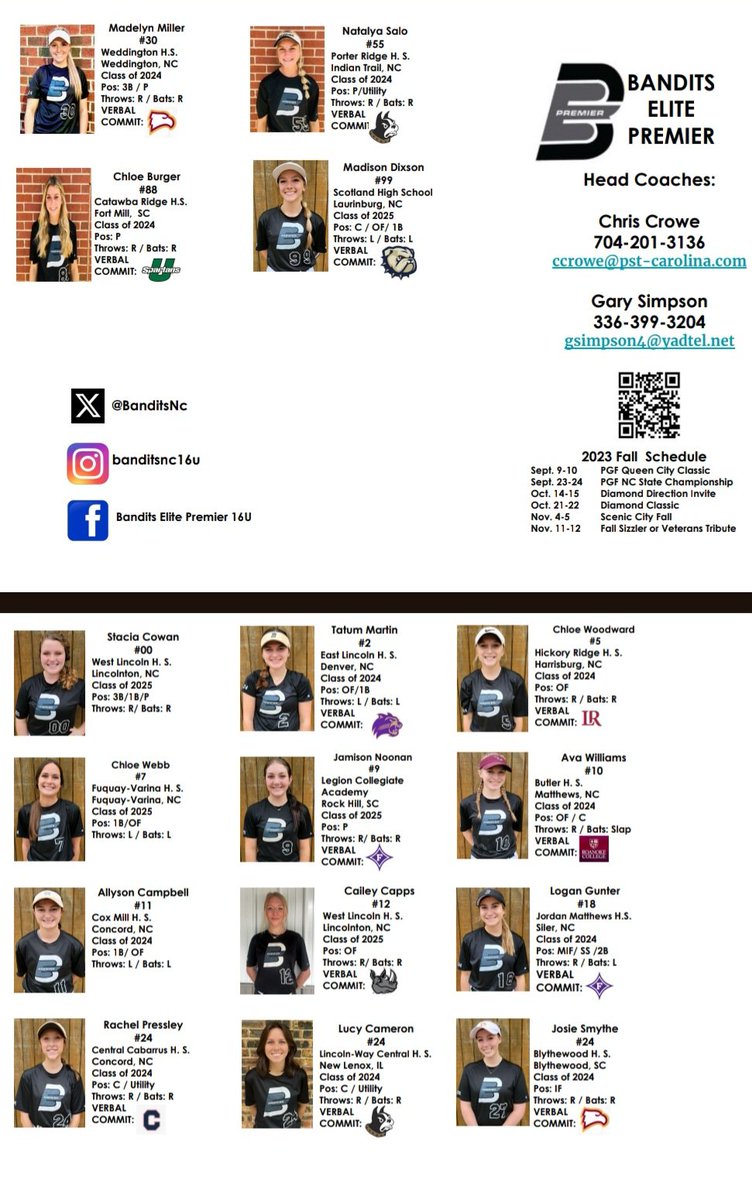 BanditsNc's tweet photo. Our updated roster with recent commitments. Down to 3 very talented young ladies that won't last long!! #BEP #Downto3 #13of16 https://t.co/rhjo3WJgbd