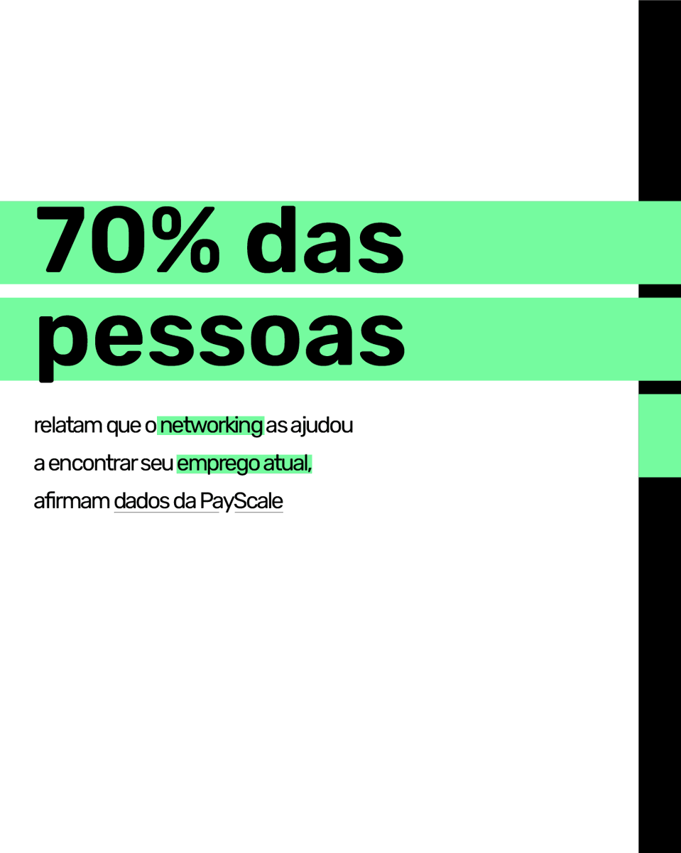 sejadonnes's tweet photo. "Nossa, mas ele nem tinha experiência para entrar lá!"  

Já ouviu isso por aí, né? Pois é, o networking é uma ferramenta poderosa quando se trata de encontrar oportunidades de emprego e avançar na carreira.

#networking #vagas #oportunidade https://t.co/wW4BTExhcc