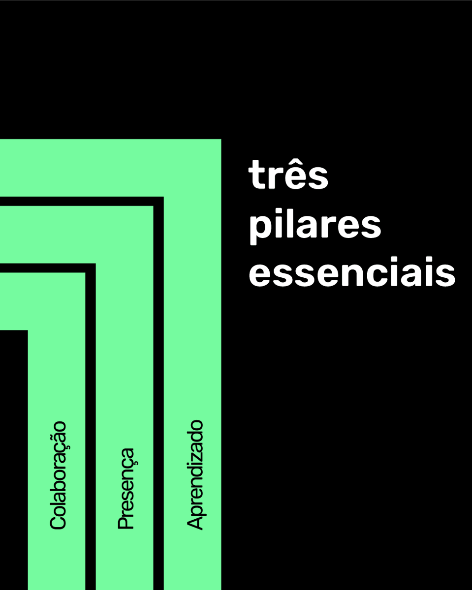 sejadonnes's tweet photo. "Nossa, mas ele nem tinha experiência para entrar lá!"  

Já ouviu isso por aí, né? Pois é, o networking é uma ferramenta poderosa quando se trata de encontrar oportunidades de emprego e avançar na carreira.

#networking #vagas #oportunidade https://t.co/wW4BTExhcc