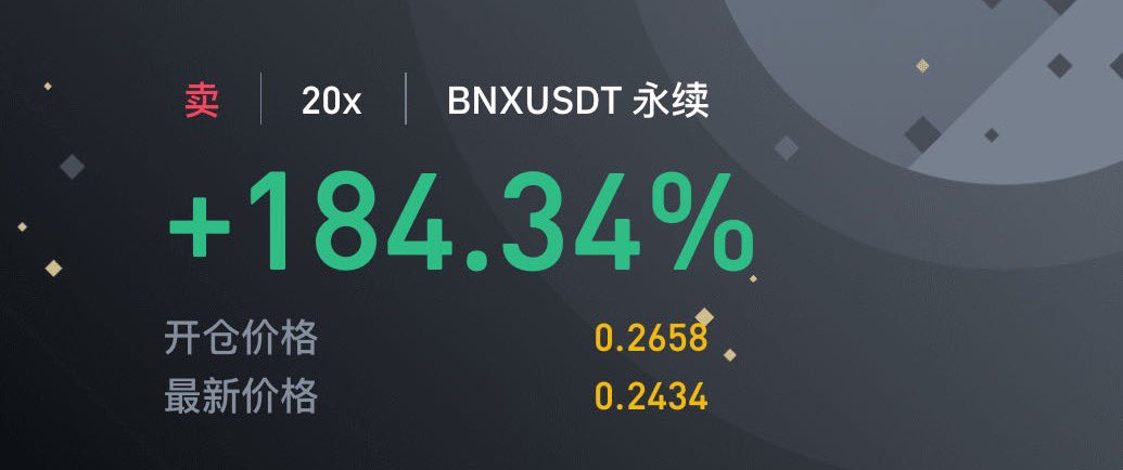 日内做单回顾，wld15min通道收低空进去分批止盈到回调位1.5143，因为拉高了价格平仓1.5327，BNX博弈回调