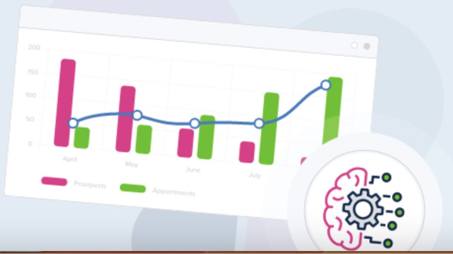 EsalesHub's tweet image. 🔍 Are you a marketing professional looking for improved marketing strategies? At Automated Analytics we offer a 360 view of your marketing performance. 📈 customer360.co 📈  #MarketingExcellence #theautomatedanalyticsway  #DataDrivenMarketing #AIsuccess #Marketing