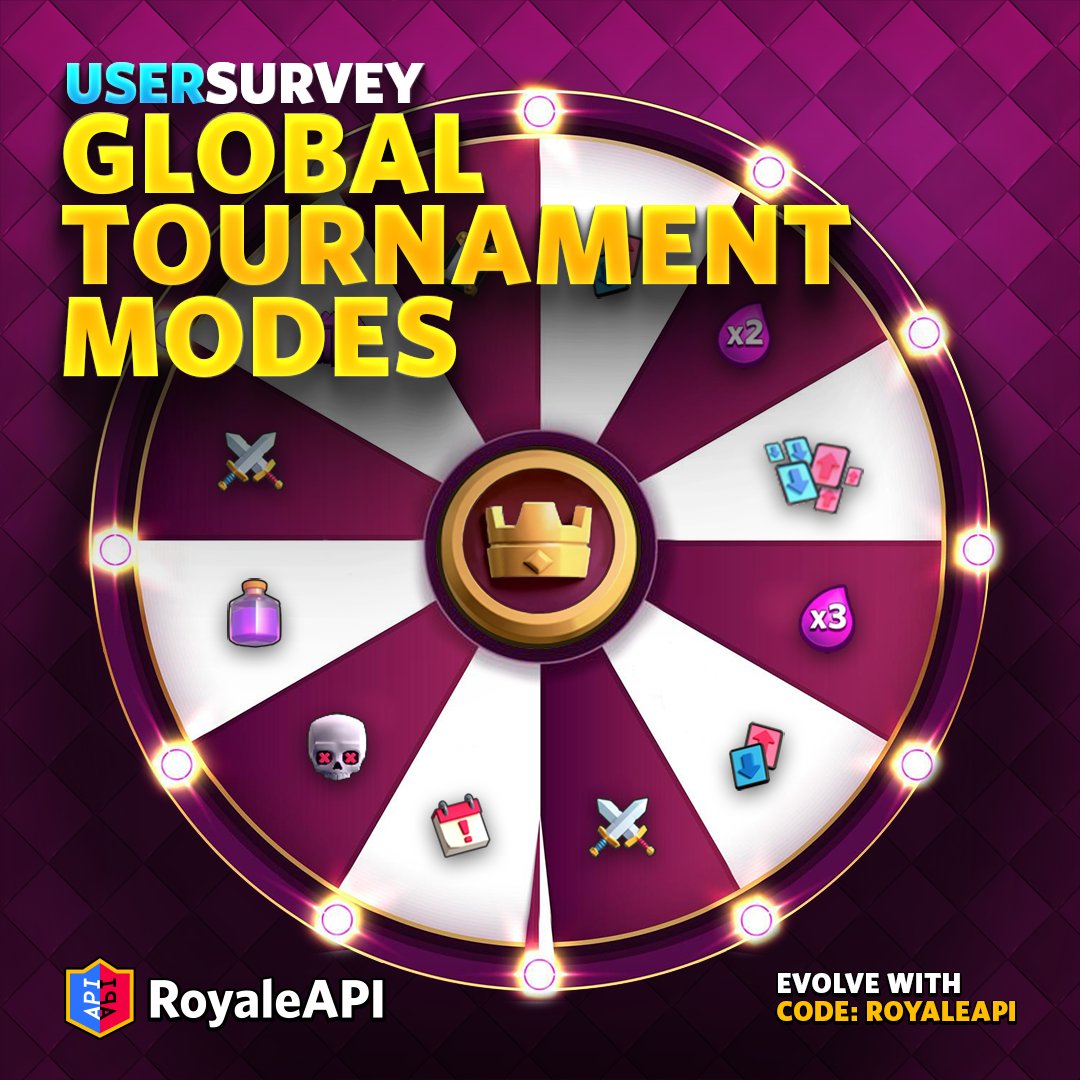 RoyaleAPI's tweet image. Skilled or No Skills? Help us decide which Global Tournament modes are relevant. on.royaleapi.com/gtskillsurvey
#ClashRoyale #RoyaleAPI