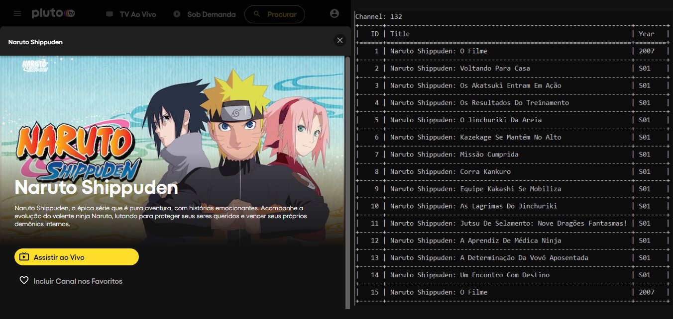  Filmes de Naruto Shippuden estreiam no Claro