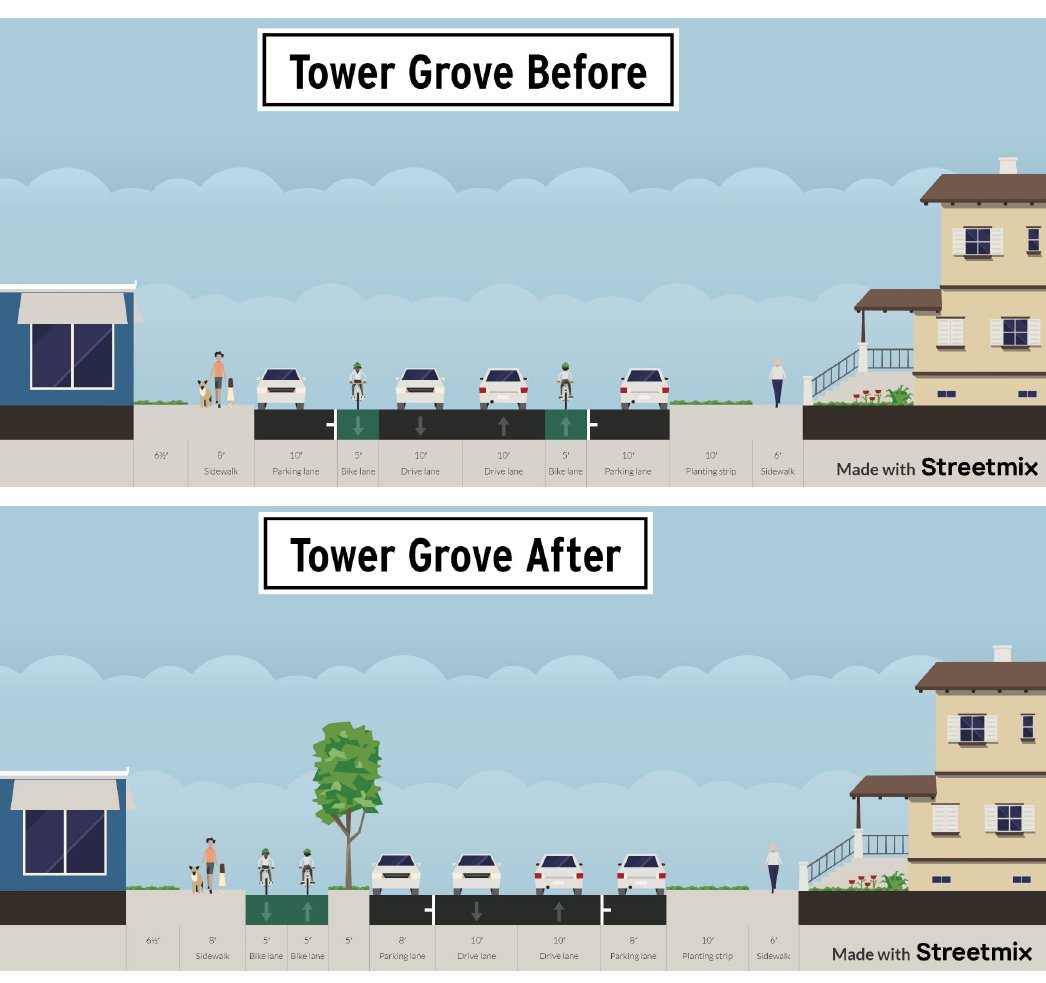 St. Louis Urbanists tweet media