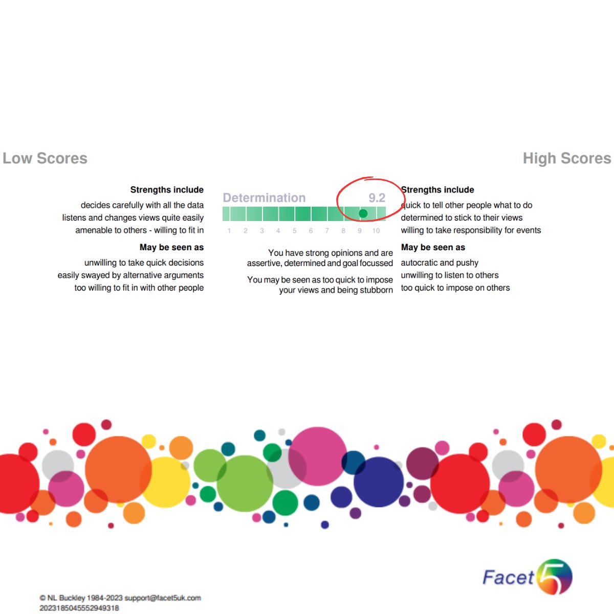 Really proud of one of my club manager clients for sharing their <a href="/Facet5/">Facet5</a> personality profile with a member of their committee, to help improve their working dynamic.

Demonstrating outstanding courage and vulnerability in leadership💪🧠

<a href="/cmae/">cmae</a>
#clubmanagement
#golfclub
<a href="/SGCMASCOT/">SGCMA</a>