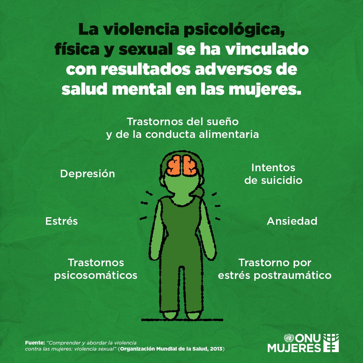 🧠⚠️ Hablemos de las consecuencias invisibles de la violencia de género. La violencia puede dejar secuelas permanentes en la mente y el cuerpo.​

#DíaMundialDeLaSaludMental #SaludMental