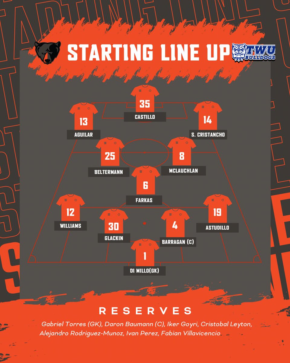 UPIKE_MSOC tweet media